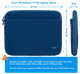 BlueBuilt Laptop Sleeve Width 31cm 13 inches M Blue visual Coolblue 2