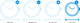 Garmin Venu 3S Schwarz/Grau visuelles Coolblue 1