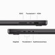 Apple MacBook Pro 16 inches (2023) M3 Max (16-core CPU/40-core GPU) 64GB/2TB Space Black QWERTZ visual supplier