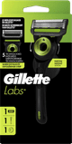 Gillette Labs verpackung