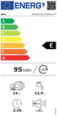 Beko BDIN16420 energielabel